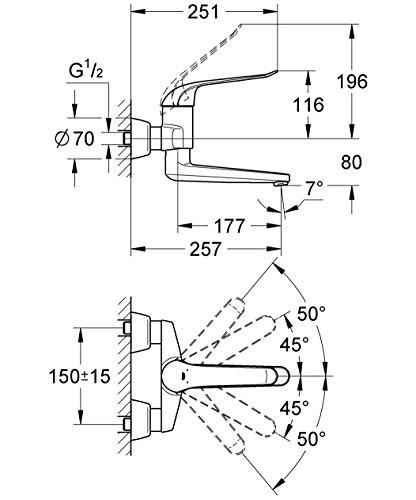 GROHE 32 773 000 EUROECO Special Monomando Lavabo Mural 257 Mm
