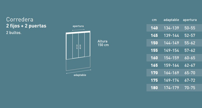 BATHME NIXON Mampara Frontal Bañera 2Fijos+2Correderas Negro