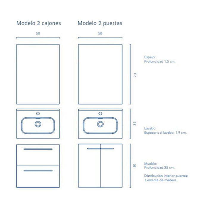 ROYO C0070878 STREET 50 Conjunto Mueble de Baño 2 Cajones Blanco Brillo