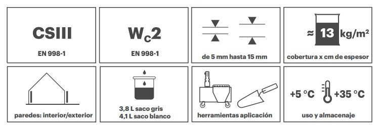 KERAKOLL K75990 Poli WR Enfoscado Hidrorrepelente Blanco 20 kg