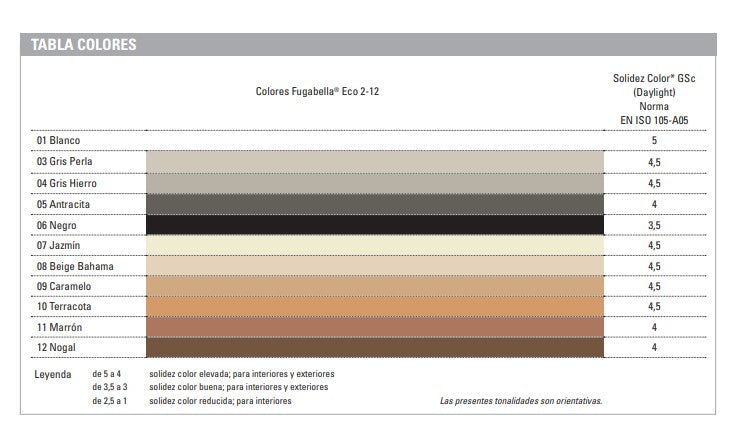 KERAKOLL 70071 FUGABELLA ECO 2-12 11 MARRÓN 5 kg