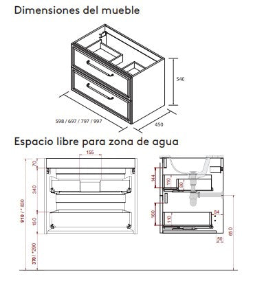 SALGAR RUNA Mueble+Lavabo IBON Color Blanco Mate