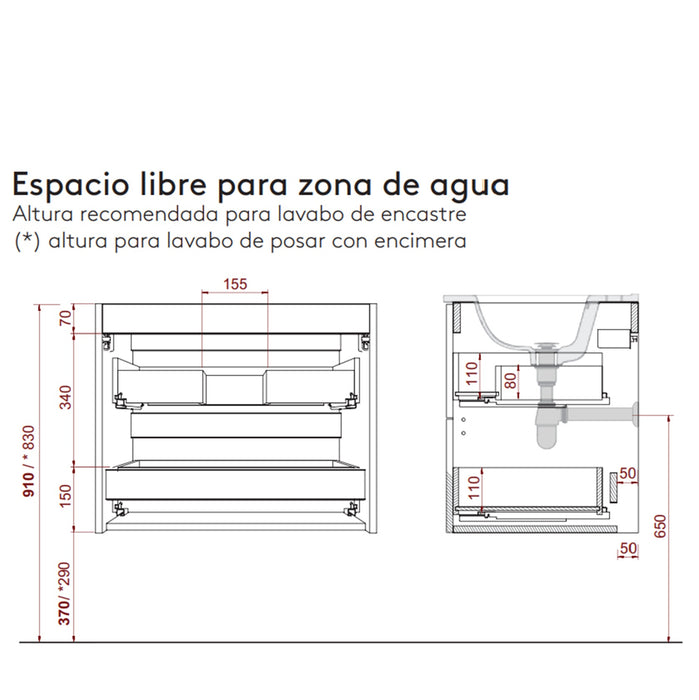 SALGAR SILANE Conjunto Mueble Blanco Satinado Tirador Negro Mate