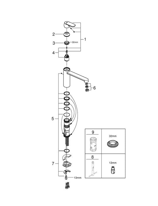GROHE 30 506 000 EUROSMART Monomando Fregadero Cromo