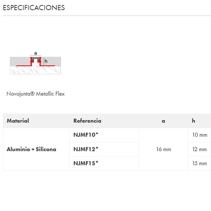 EMAC NOVOJUNTA METALLIC FLEX Perfil 2,5 ML Aluminio+Silicona Gris-02