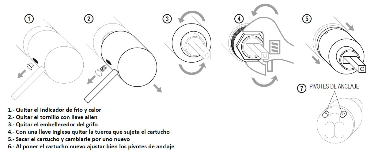ARCOBAÑ 40CA14 ECO  Cartucho Monomando 40mm Baño