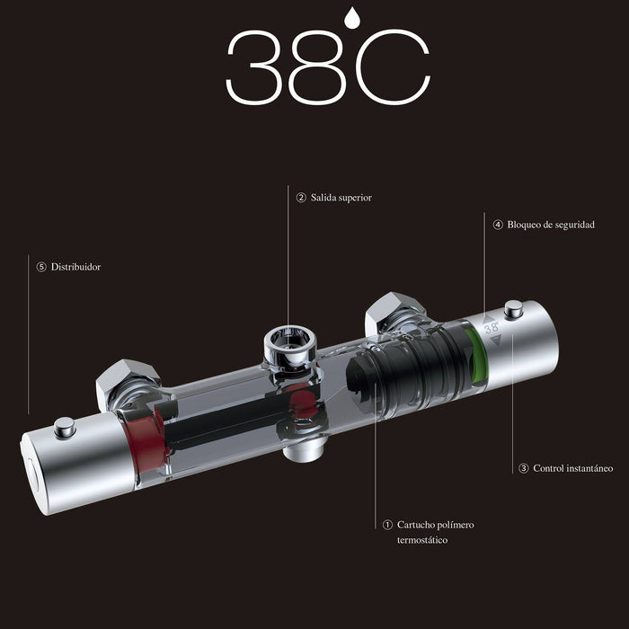 IMEX BTL011 LONDRES Grifo Termostático Conjunto de Ducha Telescópico