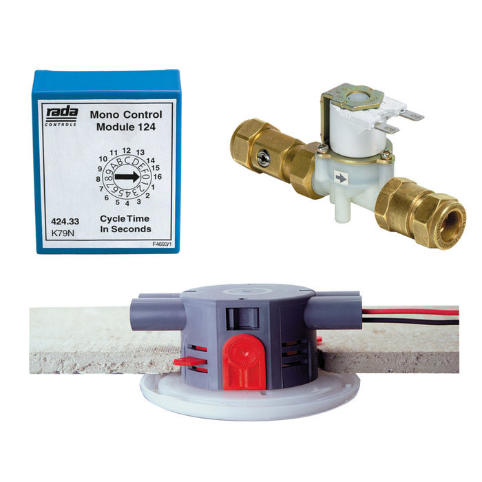 PRESTO 52380 Monocontrol 125 No aplica