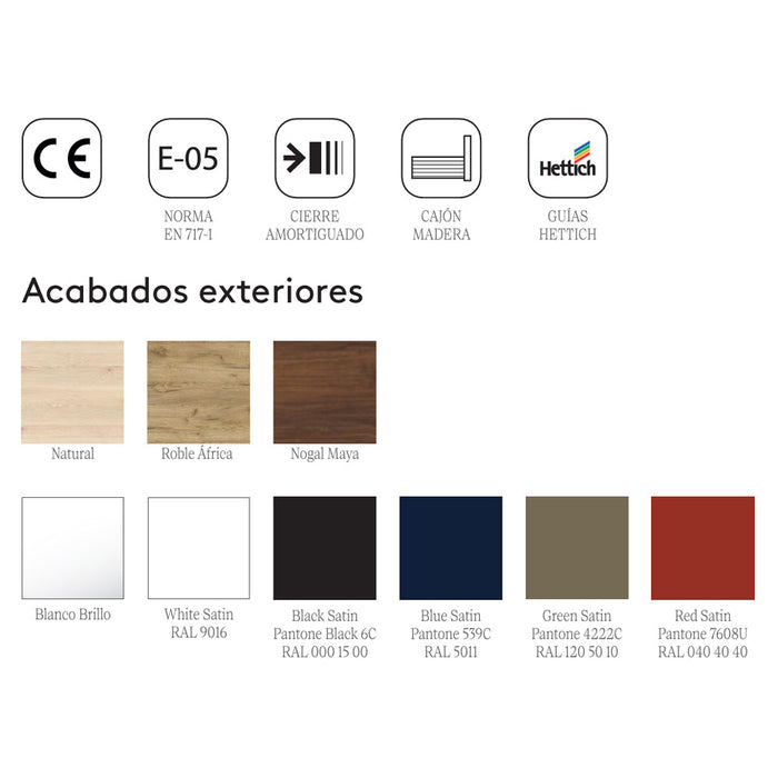 SALGAR NOJA Mueble de Baño con Tapa Encimera 2 Cajones Color Verde Mate