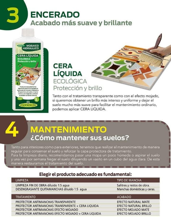 MONESTIR MHCLM Cera Líquida Mate Mosaico Hidráulico 1L