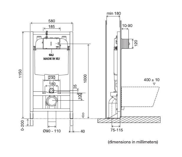 OLI 014092 EXPERT PLUX Cisterna Empotrada Sanitarblock Autoportante 820