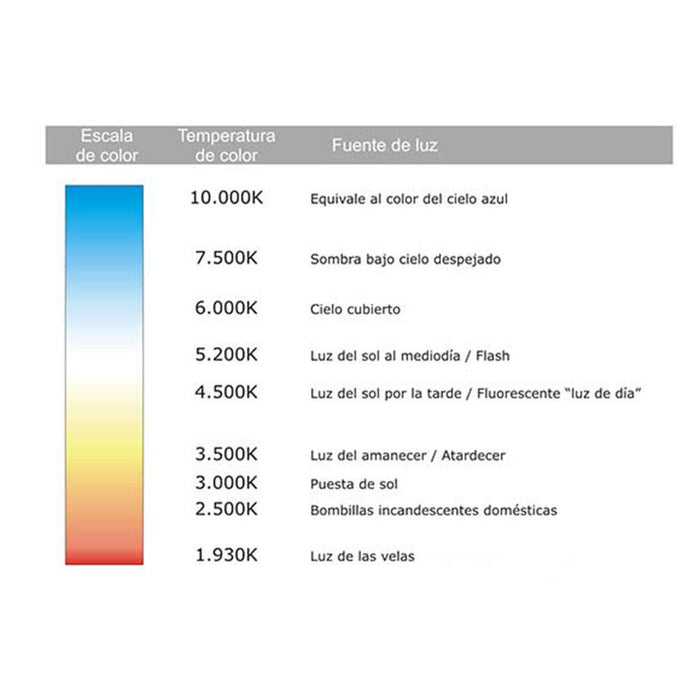 OXEN 213744 ORTIZ Aplique Led 30 Cm 3 a 5 Días OXEN 
