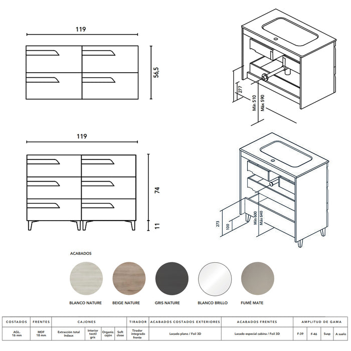 ROYO C0072602 VITALE Conjunto Mueble de Baño Completo 120 cm 4 Cajones Blanco Brillo