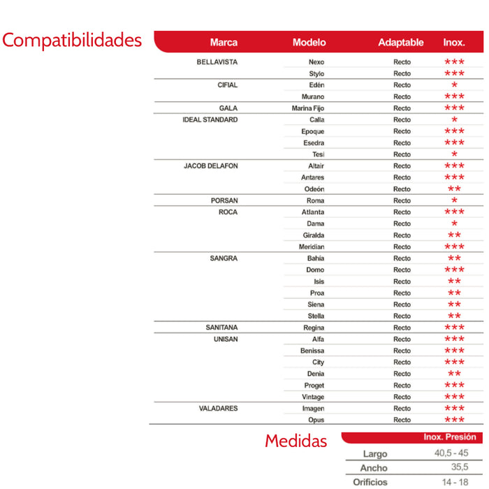 ETOOS Tapa Universal Forma Recta Blanco